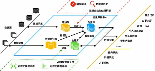 三盟科技閃耀2020華為徐州峰會，全量數(shù)據(jù)中心賦能數(shù)字技術服務新篇章
